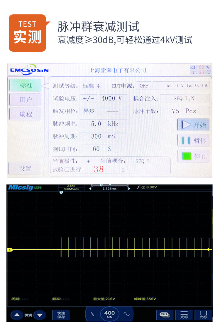 脈沖群衰減測試圖